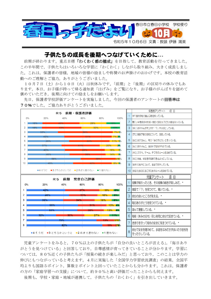 Ｒ５春日っ子だより１０月（前期末）のサムネイル